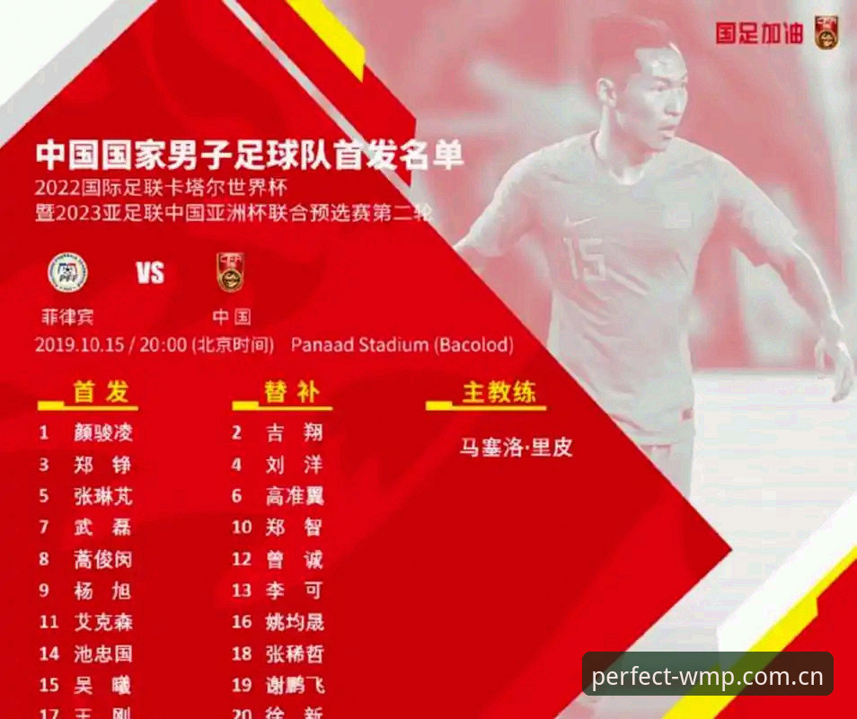 2030世界杯扩军至66队？中国男足重返世界杯舞台的完整指南