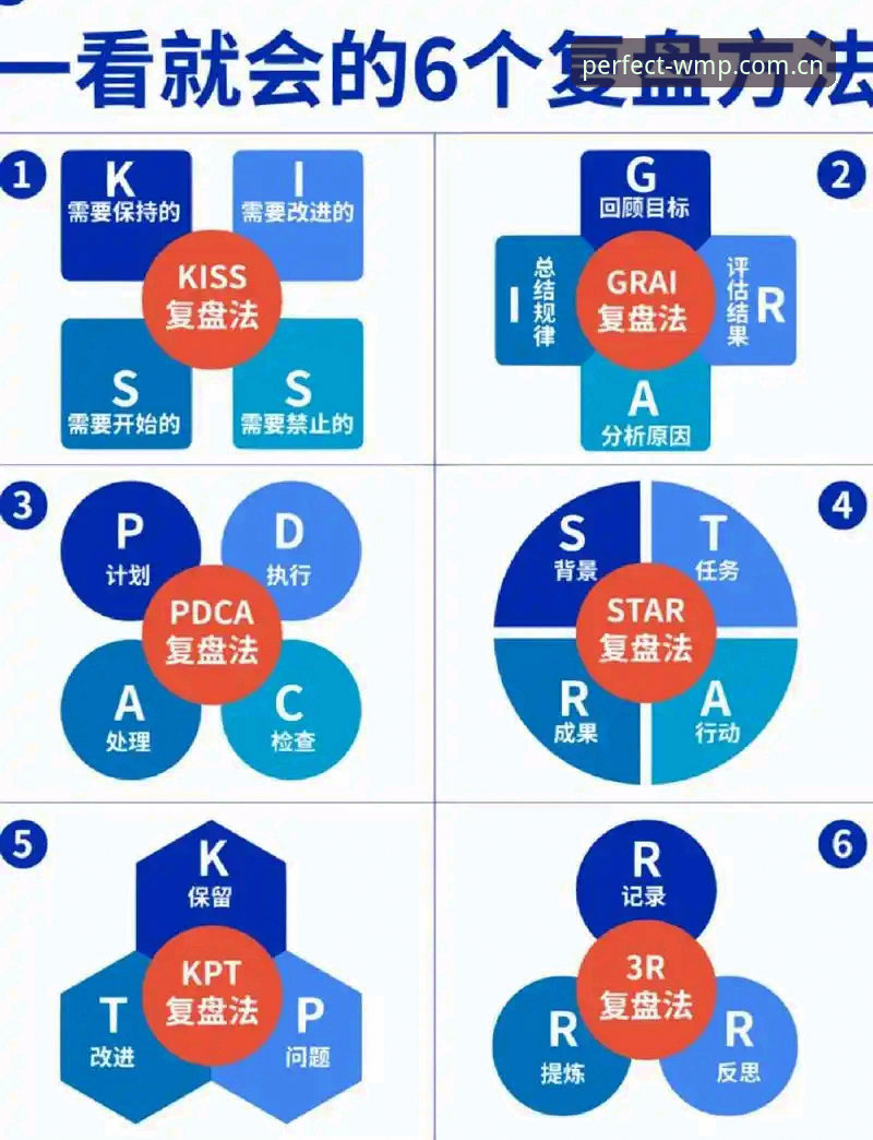 欧联杯决赛复盘教程：从阿斯顿维拉3-0大胜看完美体育沉浸式体验操作指南