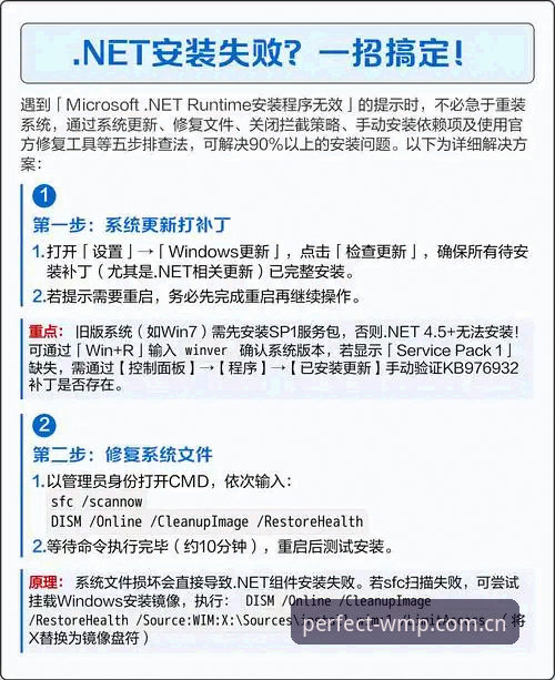 完美体育官方网站安装失败？五步排查法助你快速解决